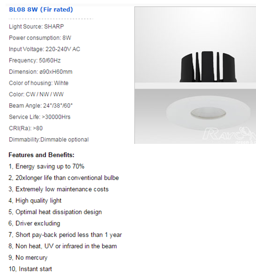 LED DownLighters