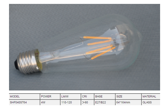 LED Bulb Lights