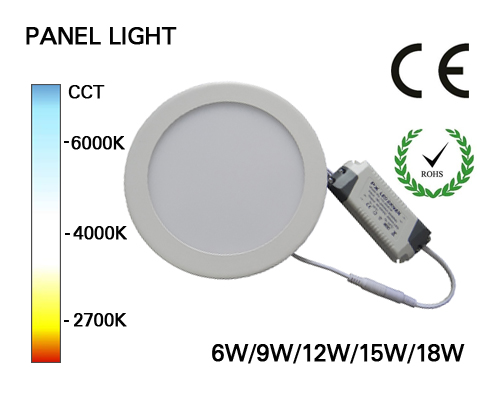 LED Panel Light