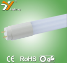 LED Tube Lights