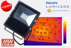 LED Flood Lights 