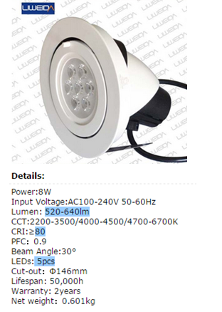 LED DownLighters