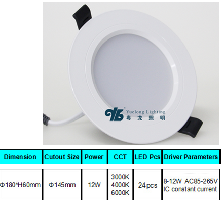 LED DownLighters