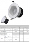 LED DownLighters