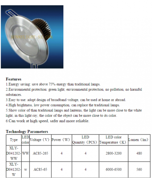 LED DownLighters