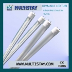 LED Tube Lights