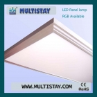 LED Panel Lights