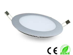 LED Panel Lights