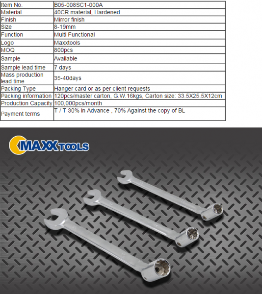 Hand Wrench Set