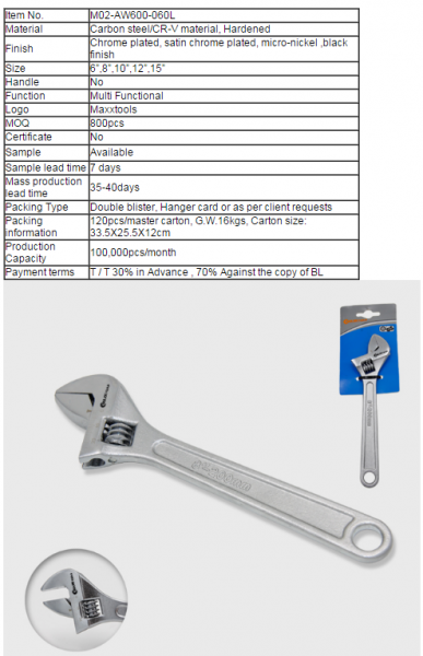 Hand Wrench