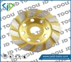 Grinding Wheel