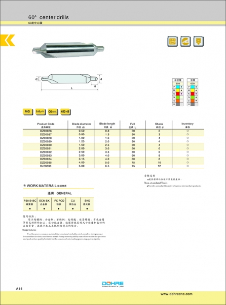 Drill Bit 