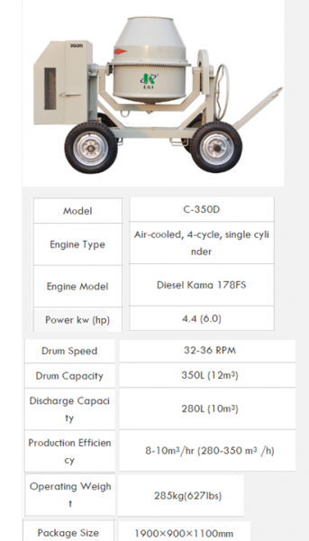 Concrete Mixer