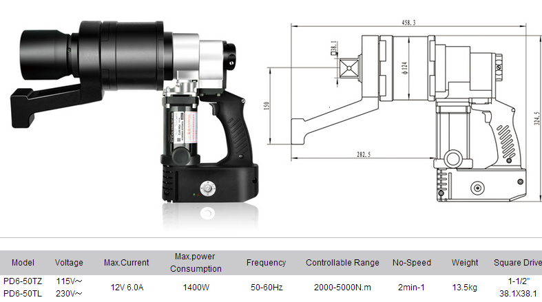 Electric Torque Wrench