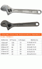 Hand Wrench