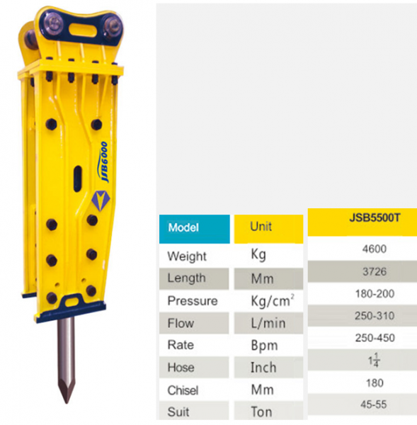 Hydraulic Breaker