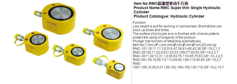 Hydraulic Cylinders