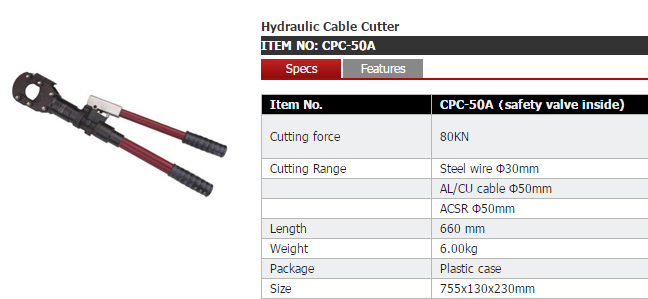 Hydraulic Cutter