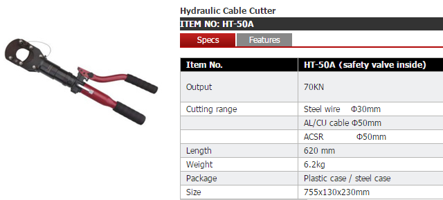 Hydraulic Cutter