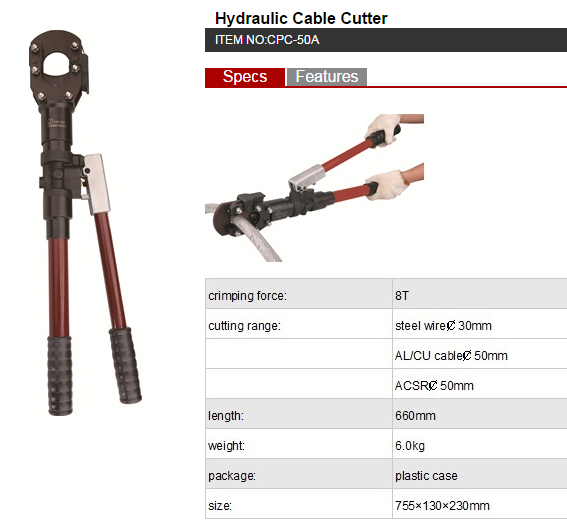 Hydraulic Cutter