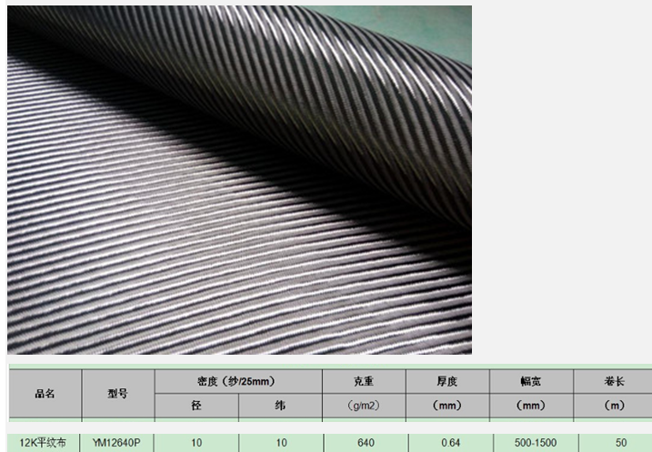 Carbon Fiber Textile