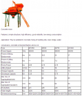 Concrete Mixers