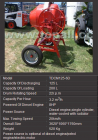 Concrete Mixers