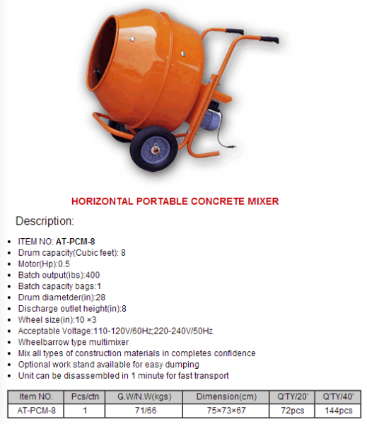 Concrete Mixer