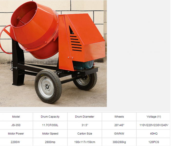 Concrete Mixer