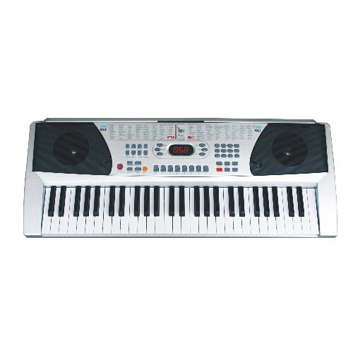 Keyboard Instruments