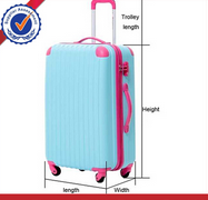 Luggage Sets