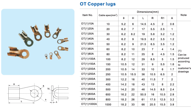 OT Copper lugs