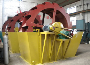 Sand Making Machinery