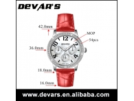 Womens Watches