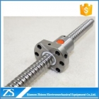 Ball screws