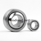 Roller Bearings