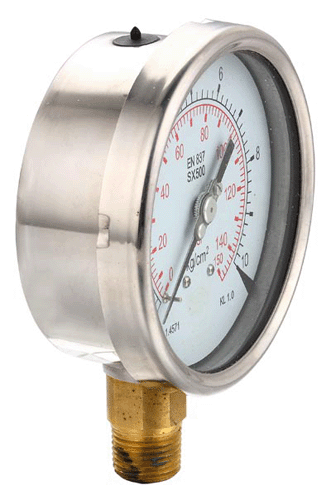 Pressure Gauges