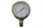 Pressure Gauges