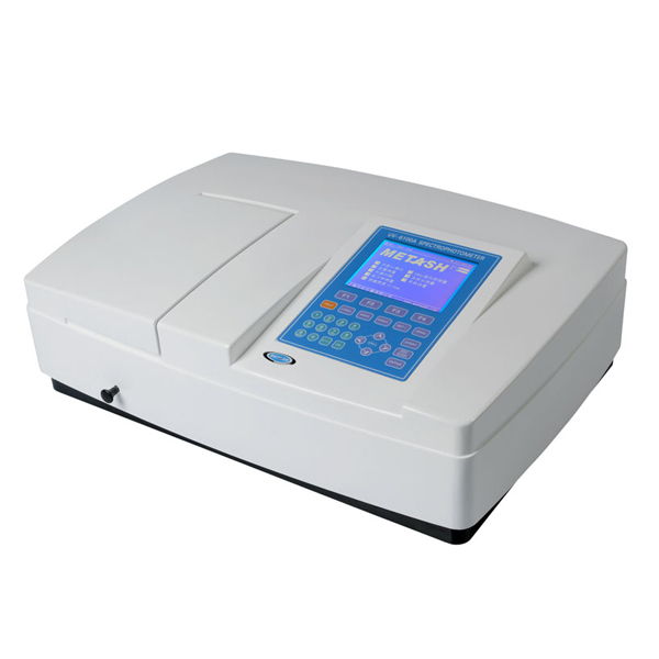 Carbon Analyzers