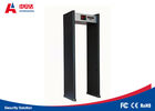 Industrial Metal Detectors