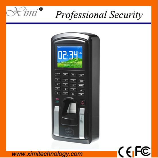 Access Control Keypad