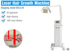 Laser hair regrowth equipment