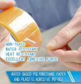 Water based polyurethane paper and plastic adhesive PU-802