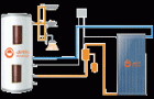 Flat split Solar hot Water heating - JSF2