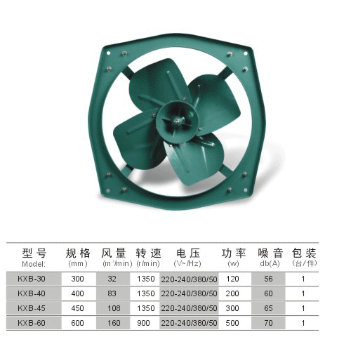 Industrial Ventilator (KXB-30)