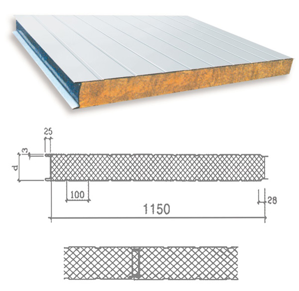 Rock Wool Sandwich Wall Panel