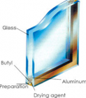 Laminated Glass