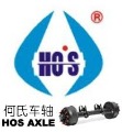 Foshan Ho's Mechanical Manufacturing Co., Ltd.