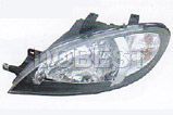 Car Headlight