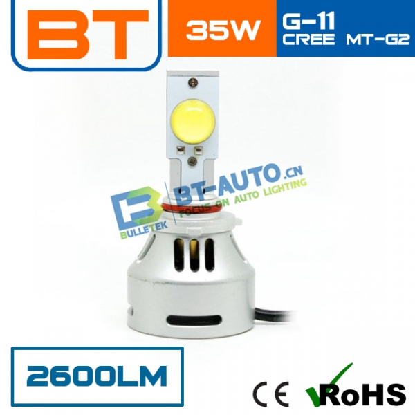 Car LED Headlight